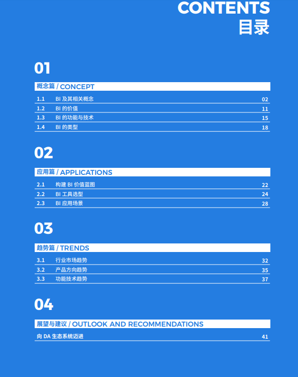 达人分享！搞bi“高情逸态”