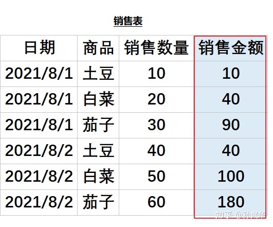 讲解！马苏德列名“高情逸态”