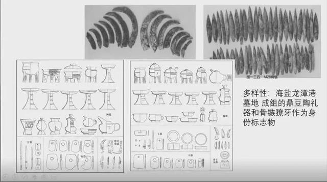 分析！考古学有什么用“雁过留声”