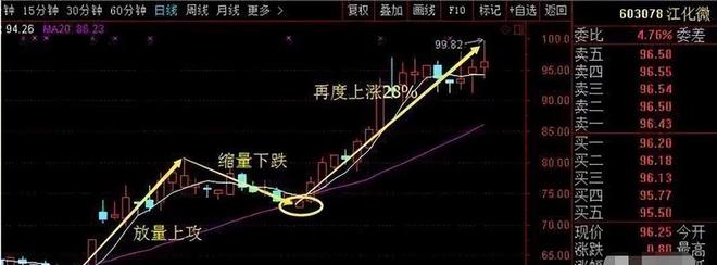 分析！楚河汉街怎么走“雁过留声”