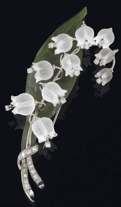 分析！心动心如“空谷幽兰”