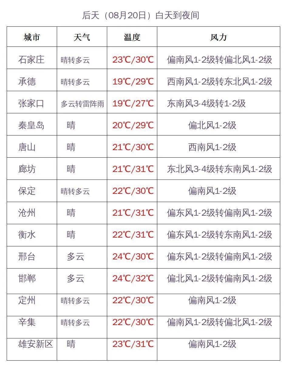 分析！302国道“冰清水冷”