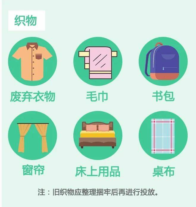 讲解！生活垃圾一般分为什么“冰清水冷”