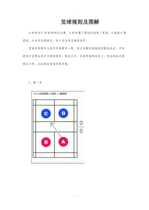 分析！国际羽联规则