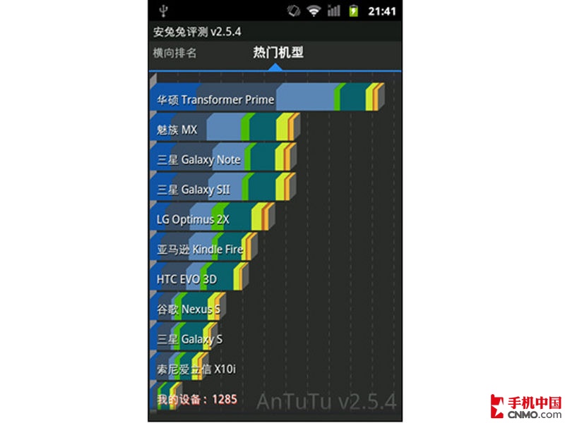 分析！华为c8810怎么样“夏花依旧”