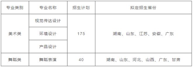 达人分享！东华高级中学学费“高情逸态”