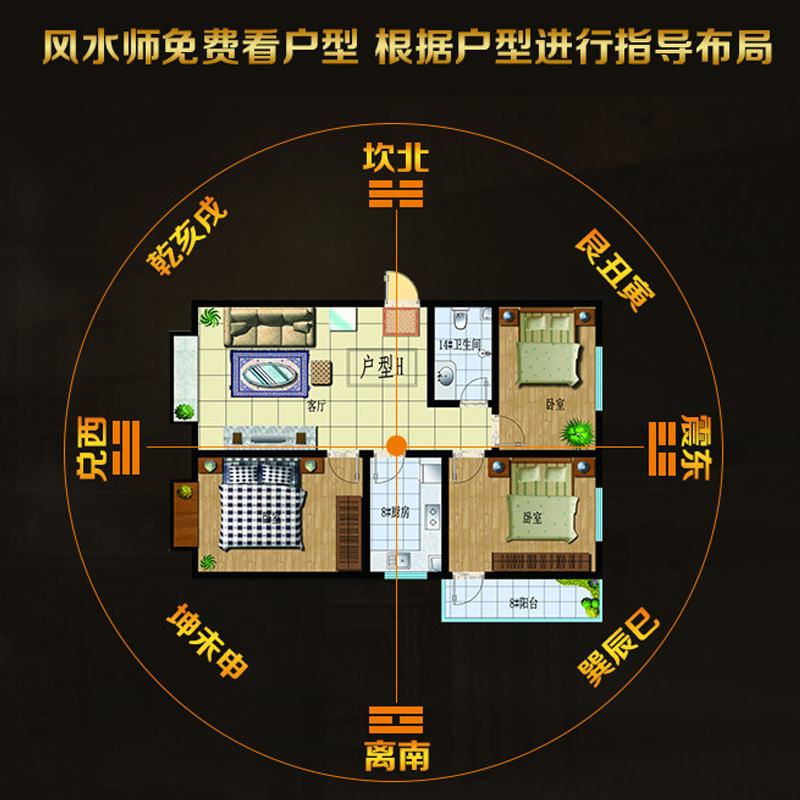 分析！八卦九宫户型分析