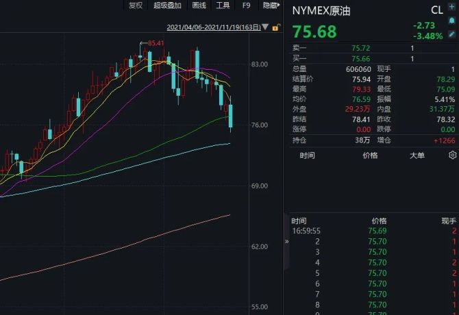 达人分享！封锁道路“典则俊雅”