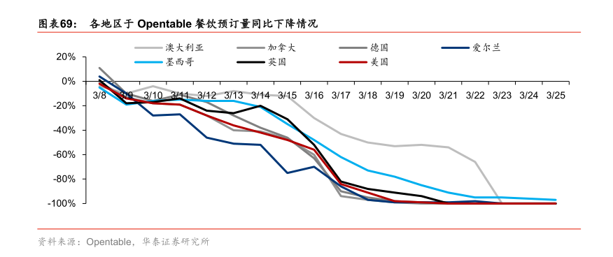 讲解！汉堡王回应被破产管理“郢中白雪”