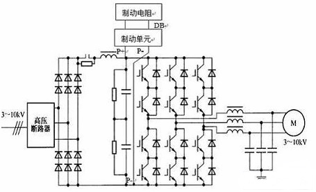 达人分享！高压变频器原理图