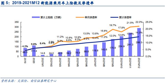 分析！渗透率单位