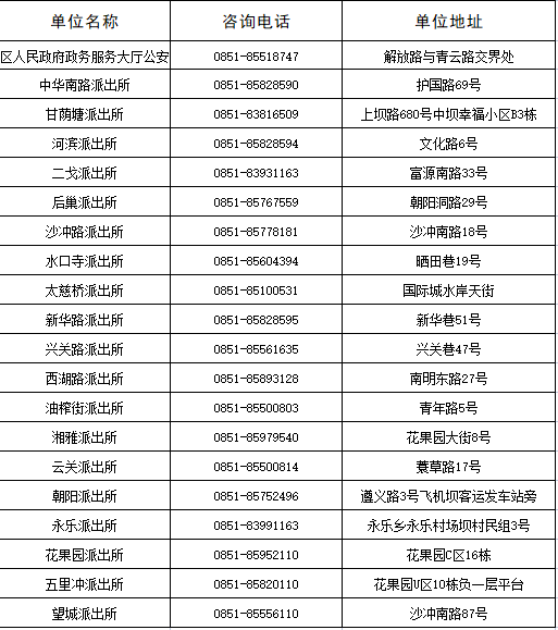 分析！18岁的身份证号码“纯一不杂”
