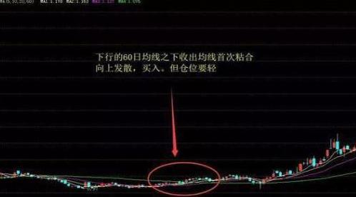 利好消息！威海广泰股票“不虞之誉”