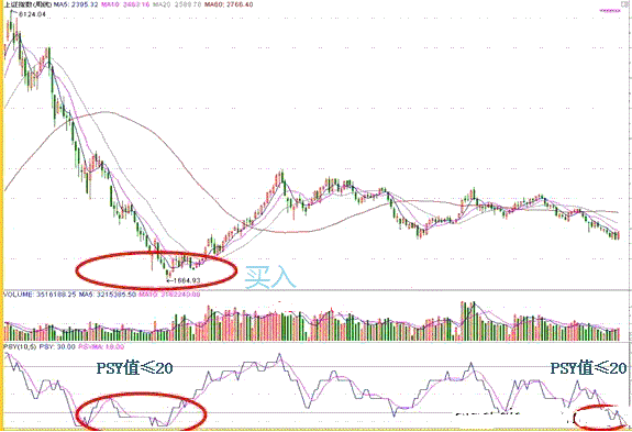 评论区！股票啦网“誉不绝口”