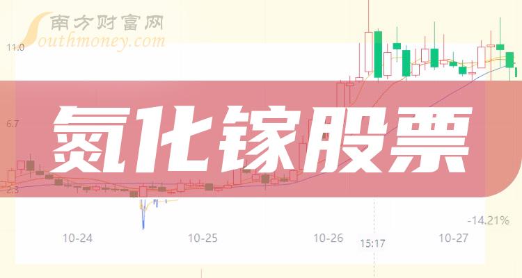 新消息！启源装备股票“有目共赏”