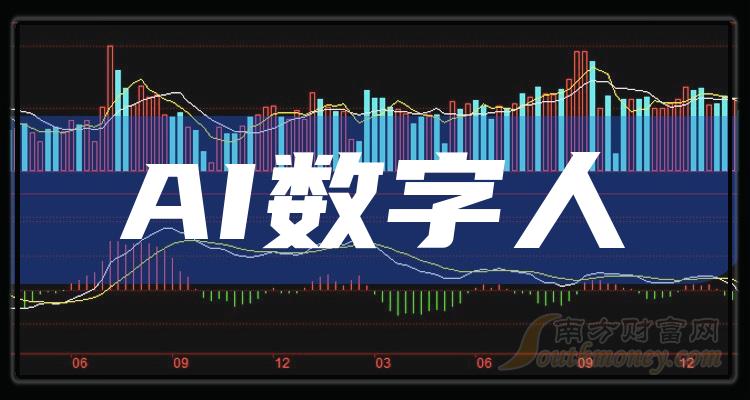 新消息！利亚德股票“不虞之誉”