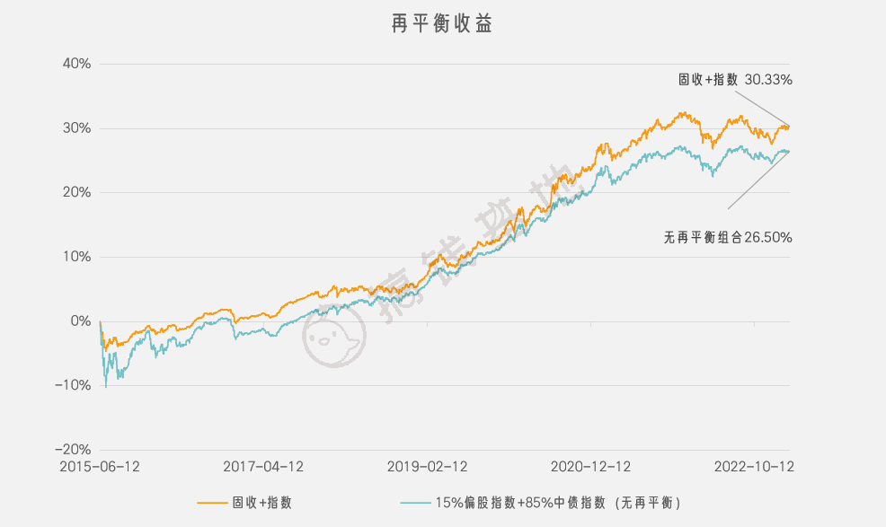 热点！大连股票开户“谈不容口”