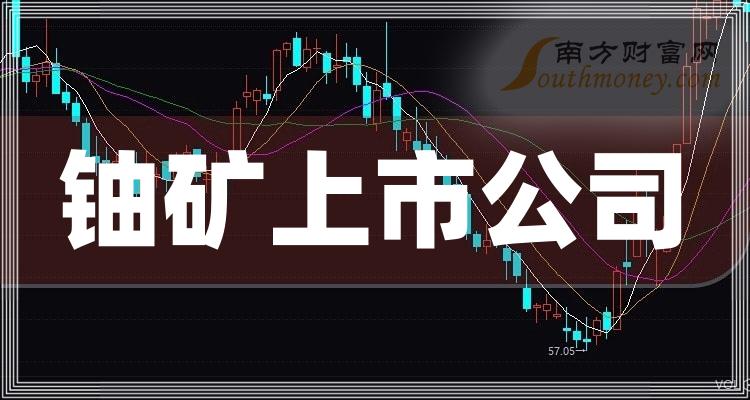 利好消息！股票601958“谈不容口”