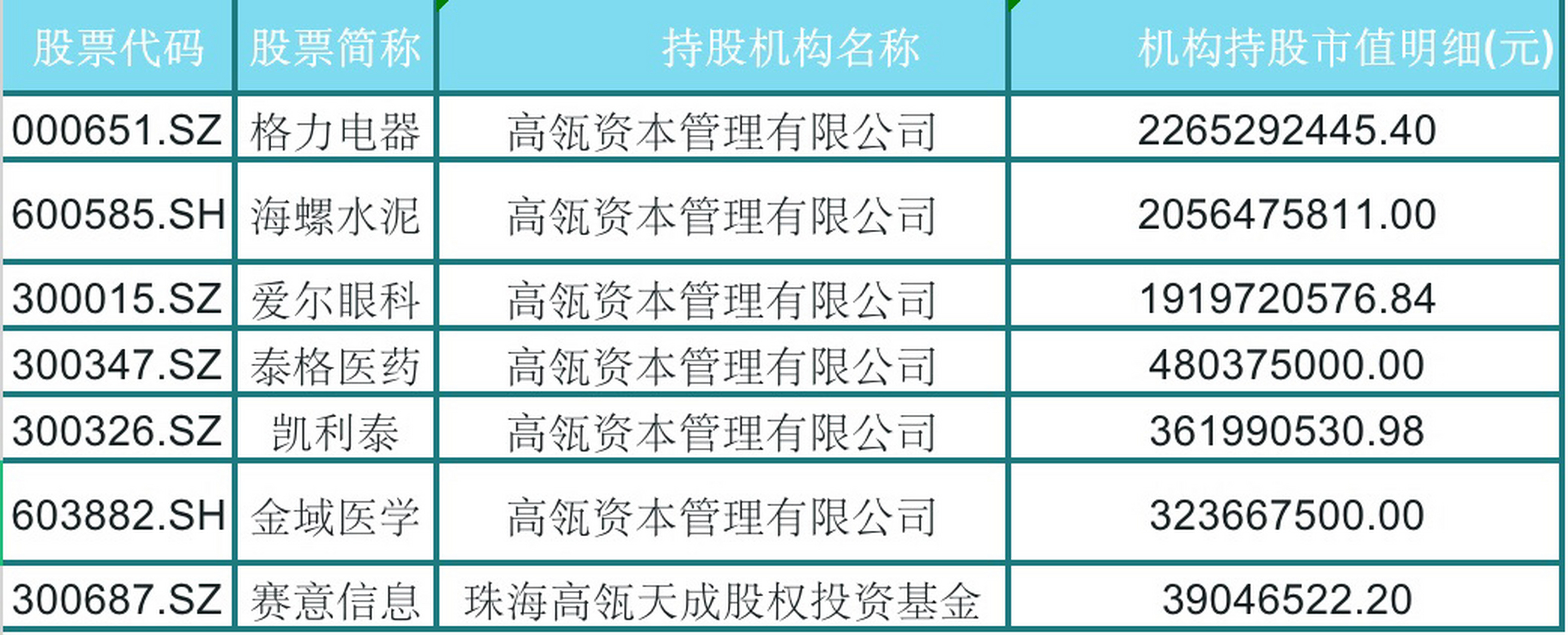 今日行情！买股票怎么开户“交口称誉”