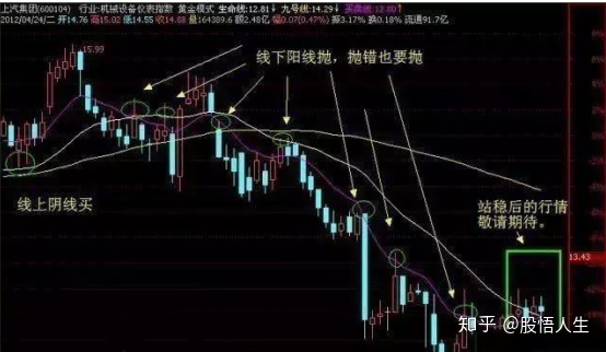 热点！潜能恒信股票“颂声载道”