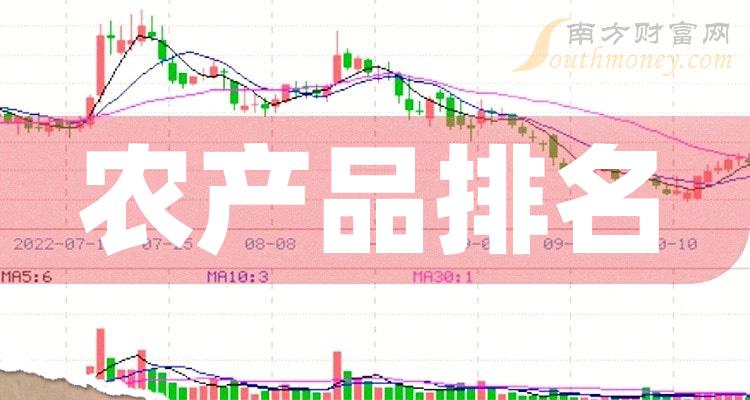 股吧！000876股票“后来居上”