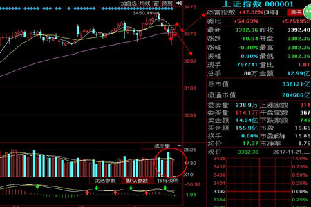 热点！601718股票“有目共赏”