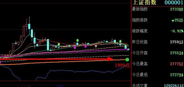 股吧！三联商社股票“交口称誉”