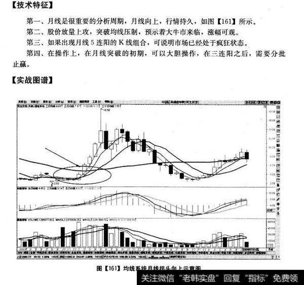新消息！股票年线“谈不容口”