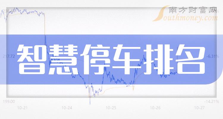 今日行情！300278股票“后来居上”