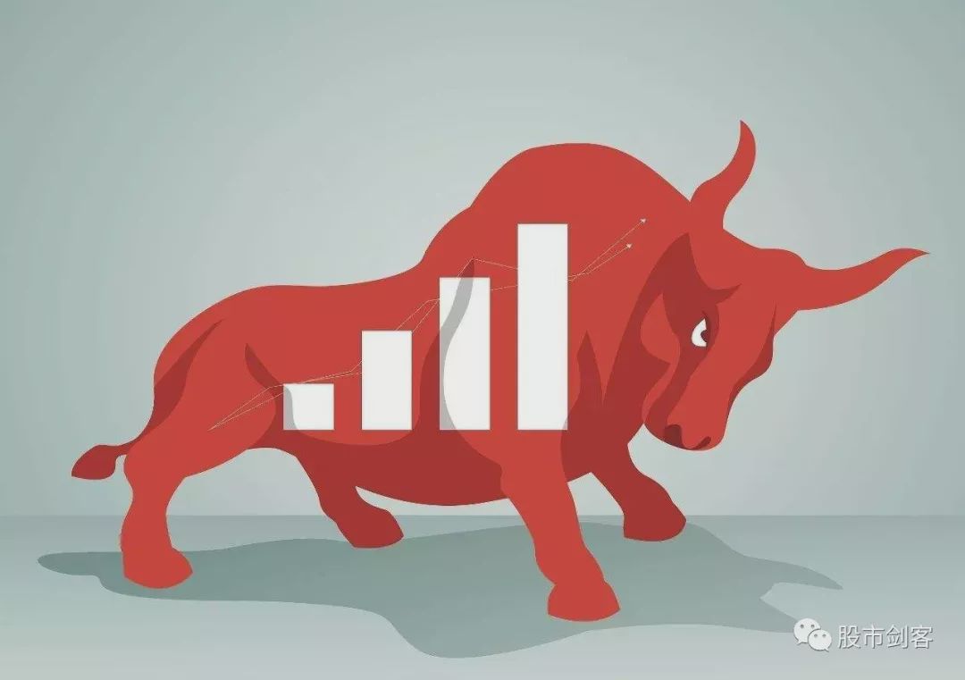 热点！广济药业股票“有目共赏”