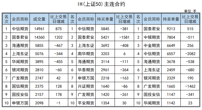 热点！天利高新股票“交口称誉”