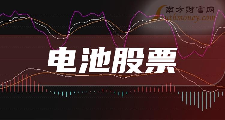 新消息！大富科技股票“口碑载道”