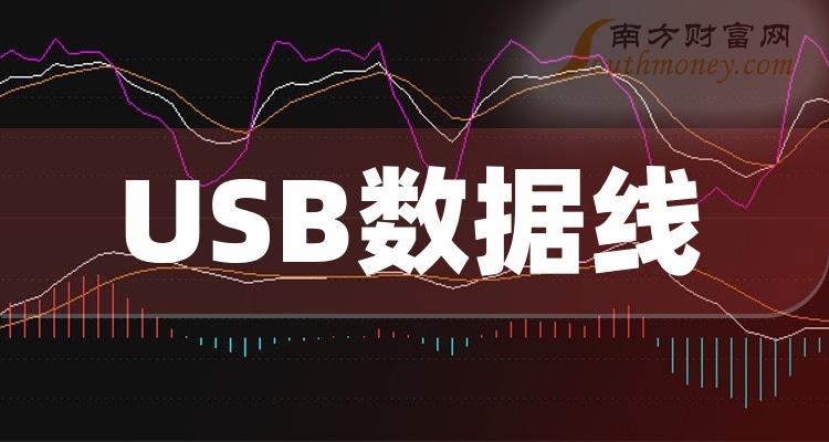 新消息！大富科技股票“口碑载道”