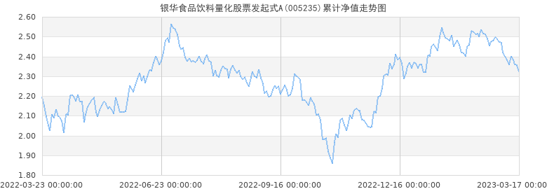 今日行情！玉龙股份股票“马迟枚疾”