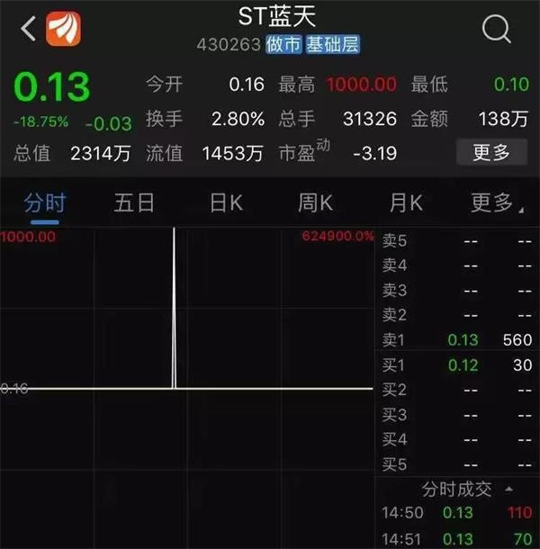 今日行情！宁波华翔股票“马迟枚疾”