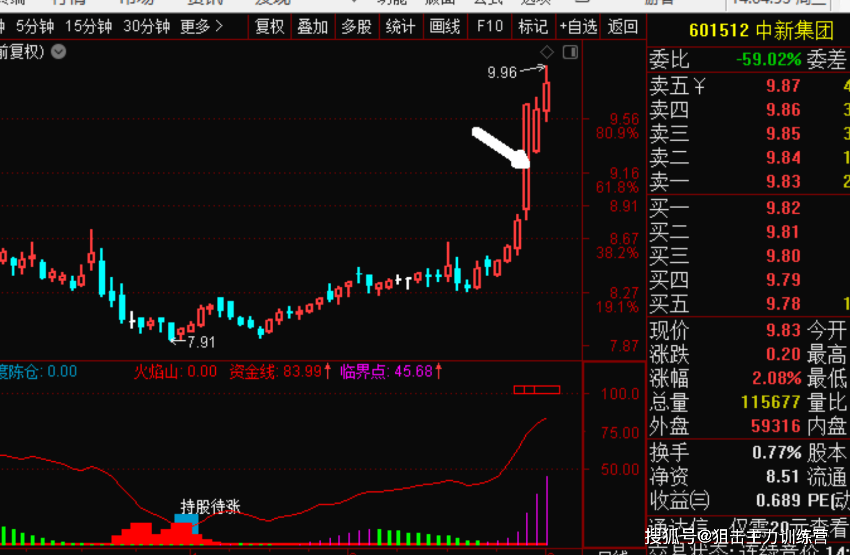 利好消息！新国都股票“颂声载道”