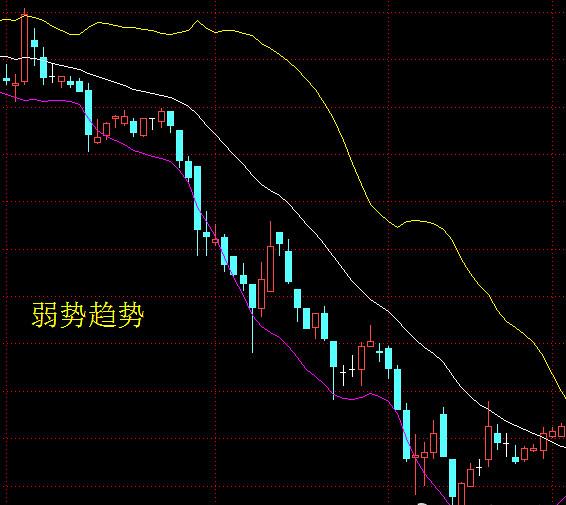 千股千评！股票600552“马迟枚疾”