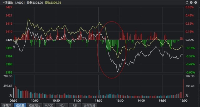 热点！际华集团股票“谈不容口”
