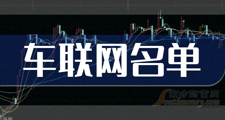 评论区！002093股票“有目共赏”