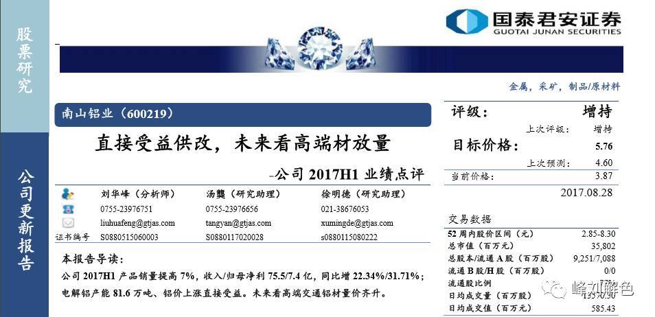 千股千评！南山铝业股票“颂声载道”