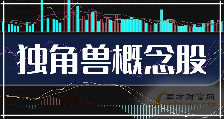 利好消息！603598股票“誉不绝口”