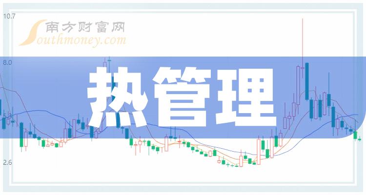 002592股票“后来居上”