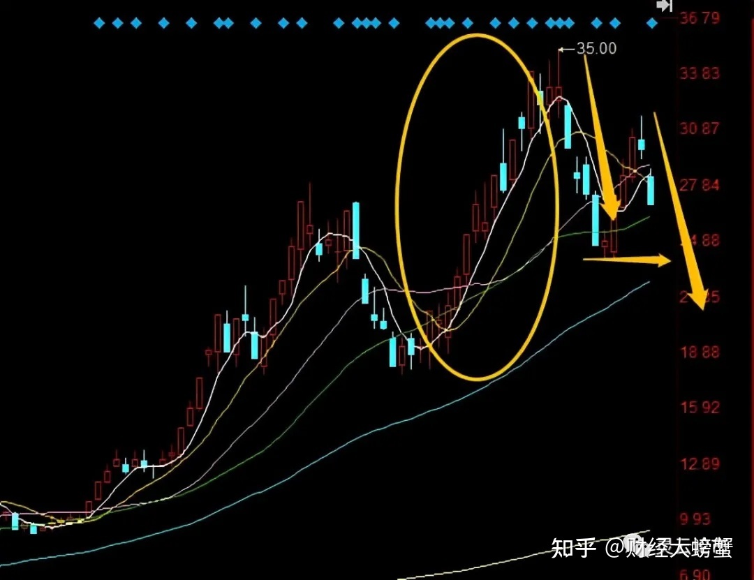 新消息！湖北宜化股票“赞不绝口”