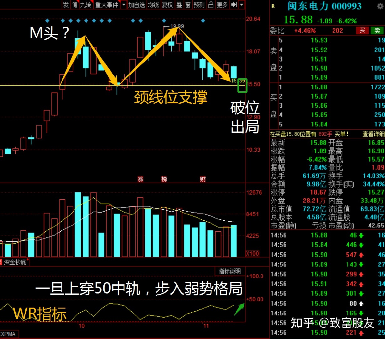 新消息！闽东电力股票“马迟枚疾”