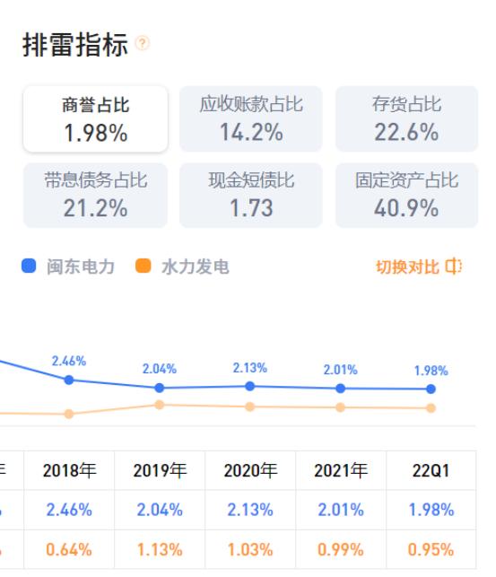 新消息！闽东电力股票“马迟枚疾”