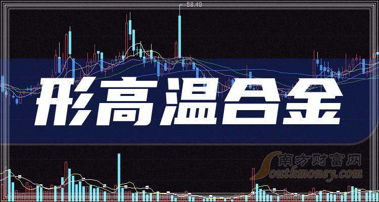 合金投资股票“交口称誉”