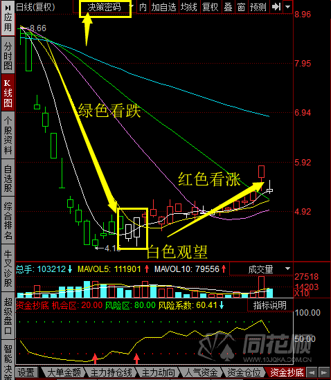 合金投资股票“交口称誉”