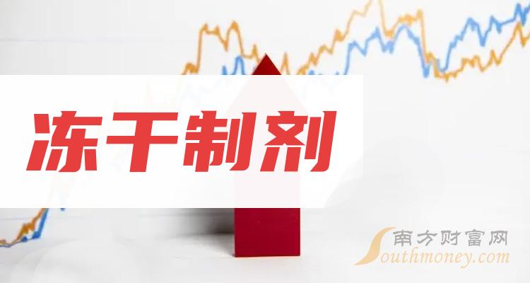 股吧！股票600624“口碑载道”