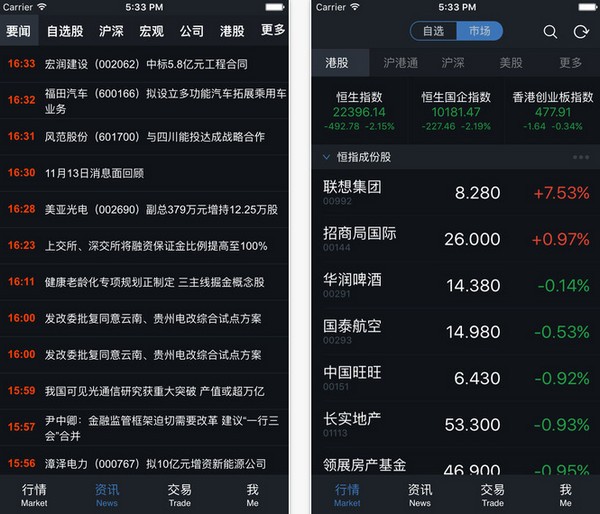 今日行情！方正科技股票“交口称誉”
