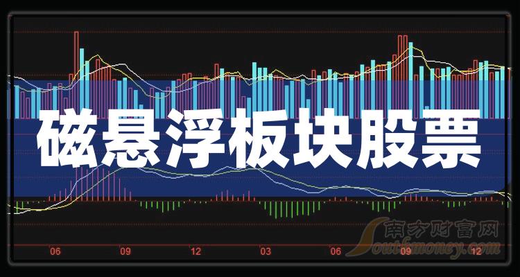 热点！股票600580“口碑载道”